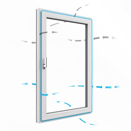 Wentylacja obwodowa ffiAIR