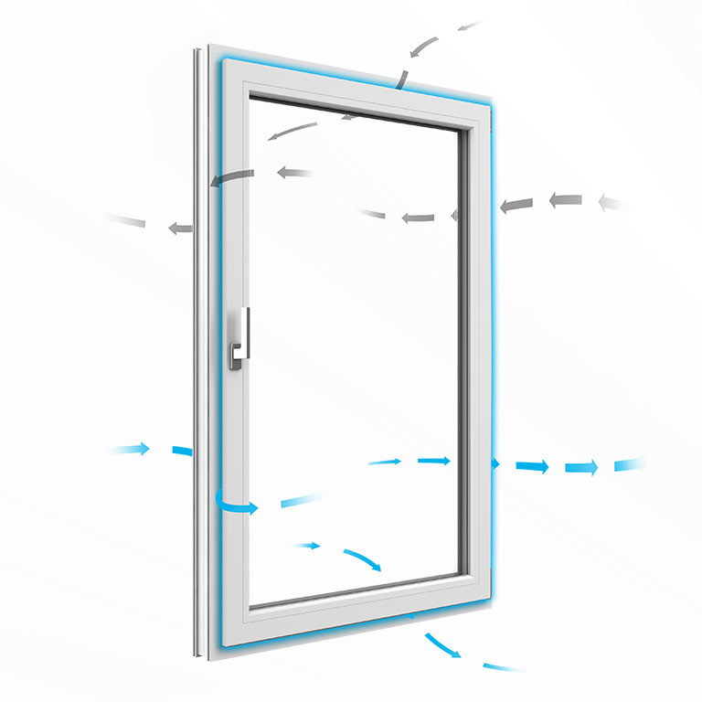 Wentylacja obwodowa ffiAIR